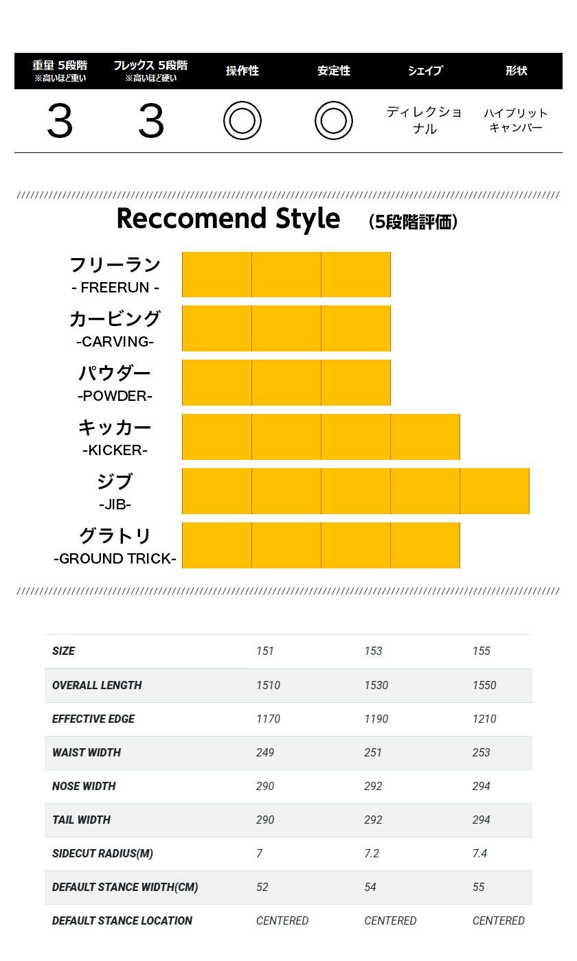無料ワックスサービス有】25-26 2026 DEVGRU デブグルー TEAM チーム