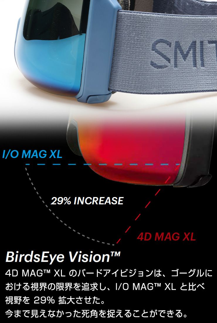 2026 SMITH スミス スノーボード ゴーグル 4D MAG XL フォーディーマグ