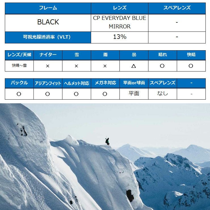 2026 SMITH スミス スノーボード ゴーグル PREVIEW プレビュー カラー