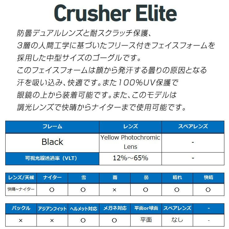 2026 SPY スパイ クラッシャーエリート CRUSHER ELITE ［Matte Black