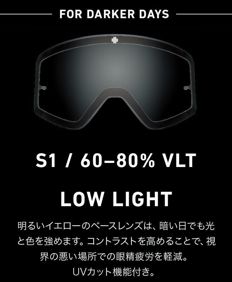 2026 SPY スパイ クラッシャーエリート CRUSHER ELITE ［Matte Black