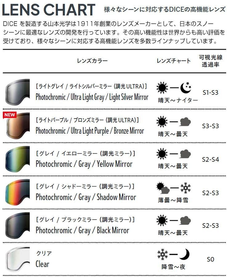 2026 DICE ダイス GOODMAN グッドマン スノーボード ゴーグル GM54276
