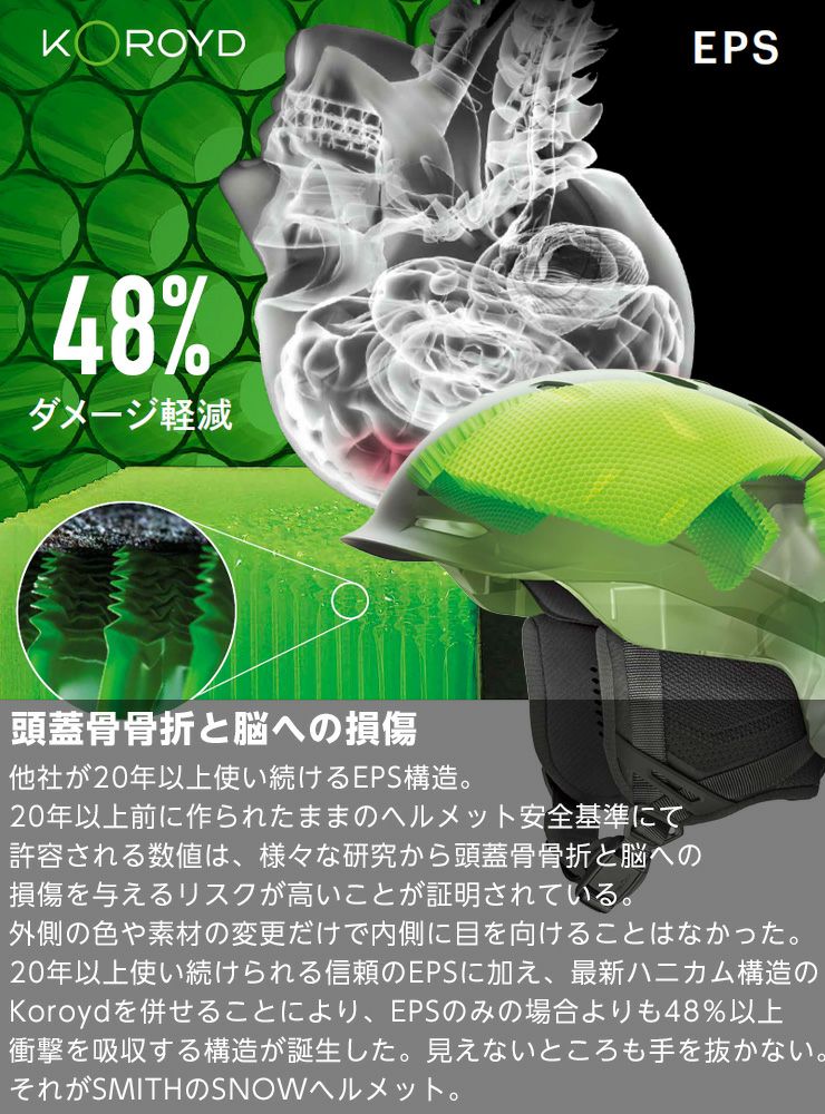 【4088】SMITH　スミス　DESCEND MIPS　ディセンド　ミップス Descend Mips® | Helmet | Smith Optics