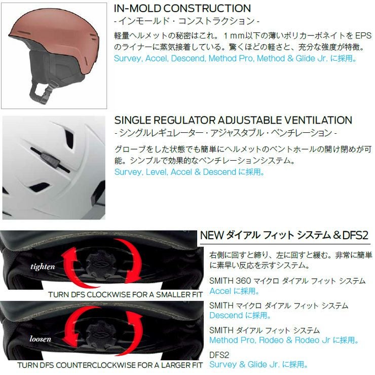 2026 SMITH スミス DESCEND MIPS ディセンドミップス スノーボード