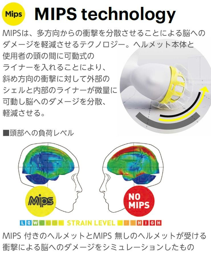 2026 SMITH スミス METHOD PRO MIPS メソッドプロ ミップス
