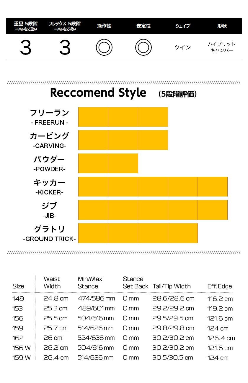 取付無料 SALOMON サロモン HUCK KNIFE ハックナイフ スノーボード