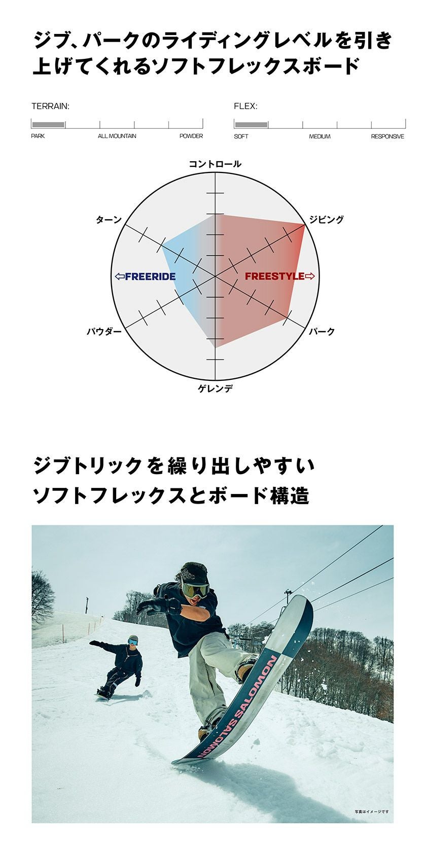 取付無料 SALOMON サロモン KICKBACK キックバック スノーボード