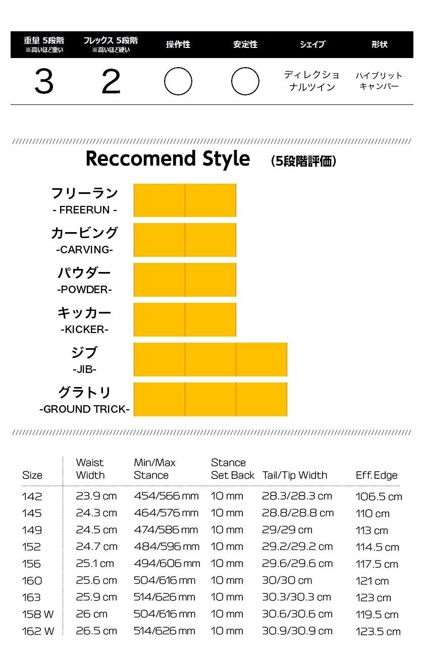取付無料 SALOMON サロモン PULSE パルス スノーボード ＆ RHYTHM