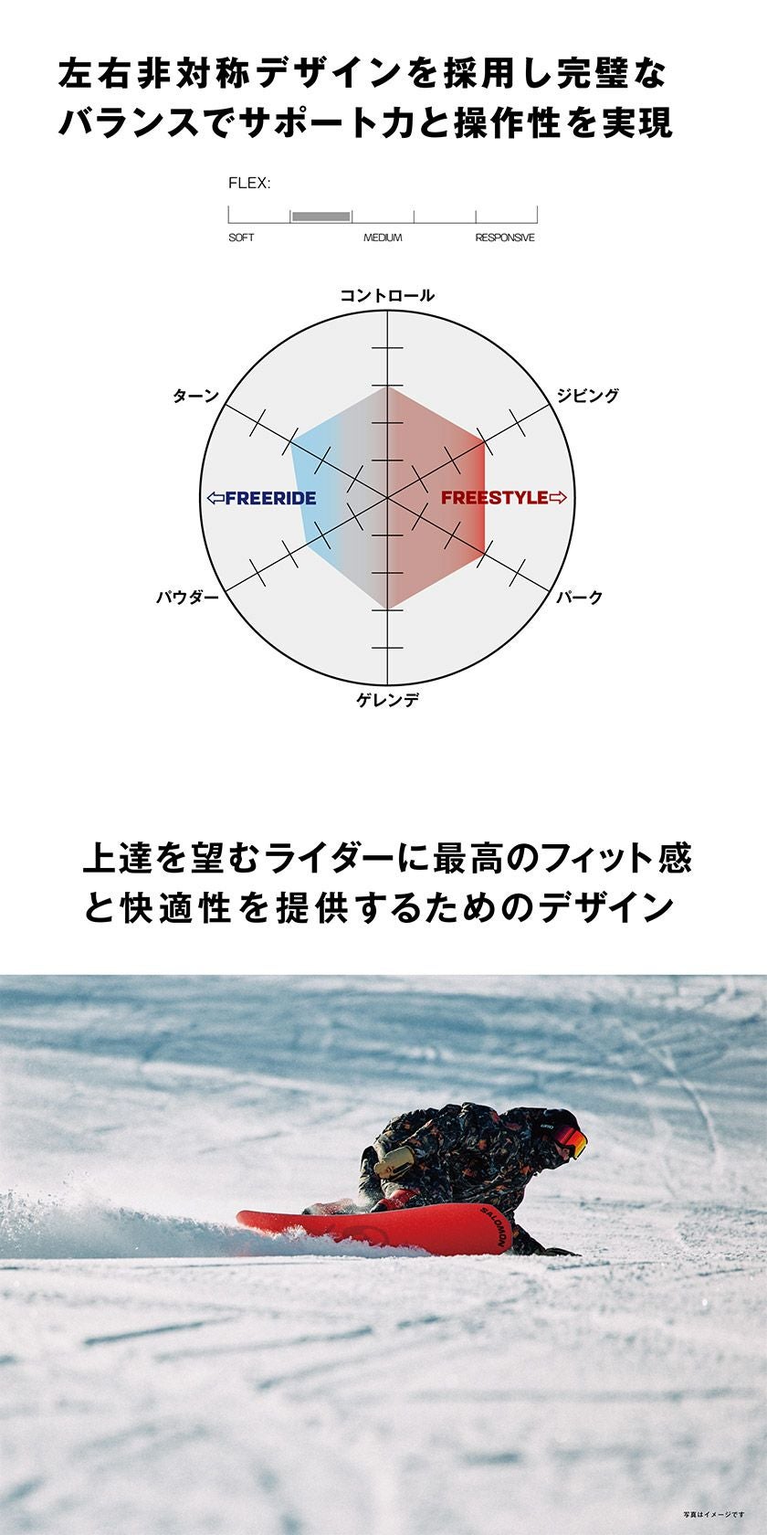 取付無料 SALOMON サロモン PULSE パルス スノーボード ＆ RHYTHM