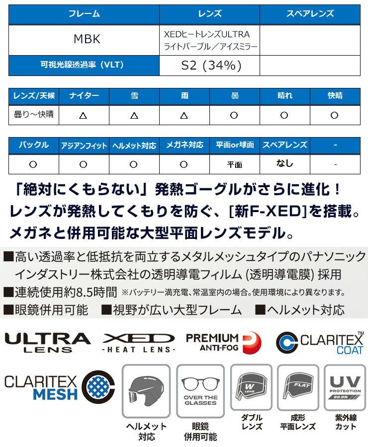 2026 SWANS スワンズ RACAN ラカン F-XED ヒートレンズ MBK レンズ