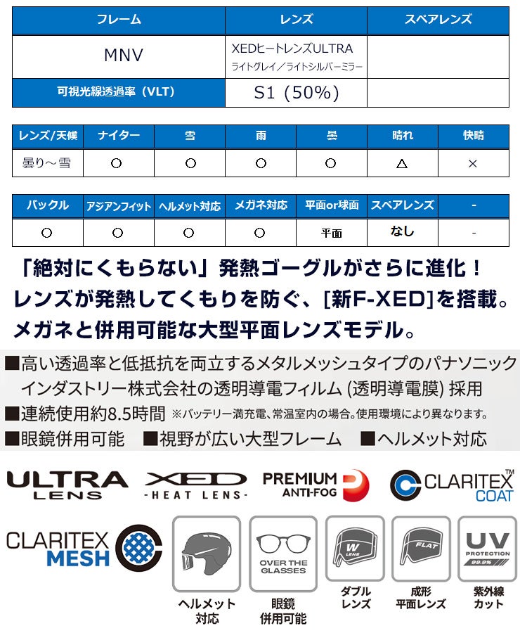 早期予約】2027 SWANS スワンズ RACAN ラカン F-XED ヒートレンズ MNV