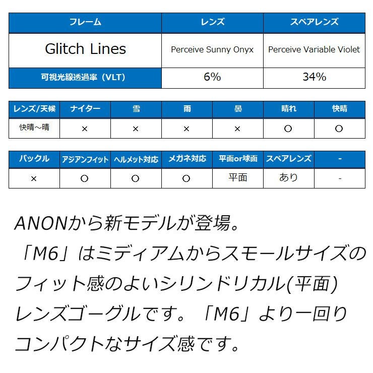 2026 anon アノン スノーボード ゴーグル M6S Low Bridge カラー