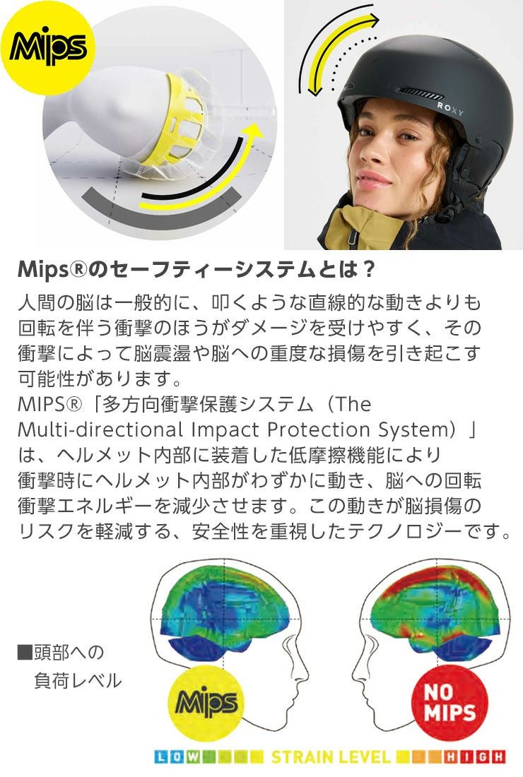 2026 ROXY ロキシー FREEBIRD MIPS フリーバード ミップス ヘルメット