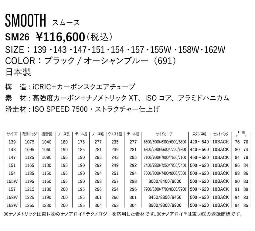 無料ワックスサービス有】早期予約 26-27 2027 YONEX ヨネックス