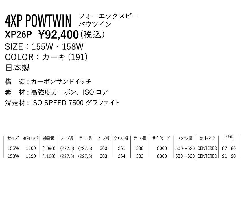 無料ワックスサービス有】26-27 2027 YONEX ヨネックス 4XP POWTWIN