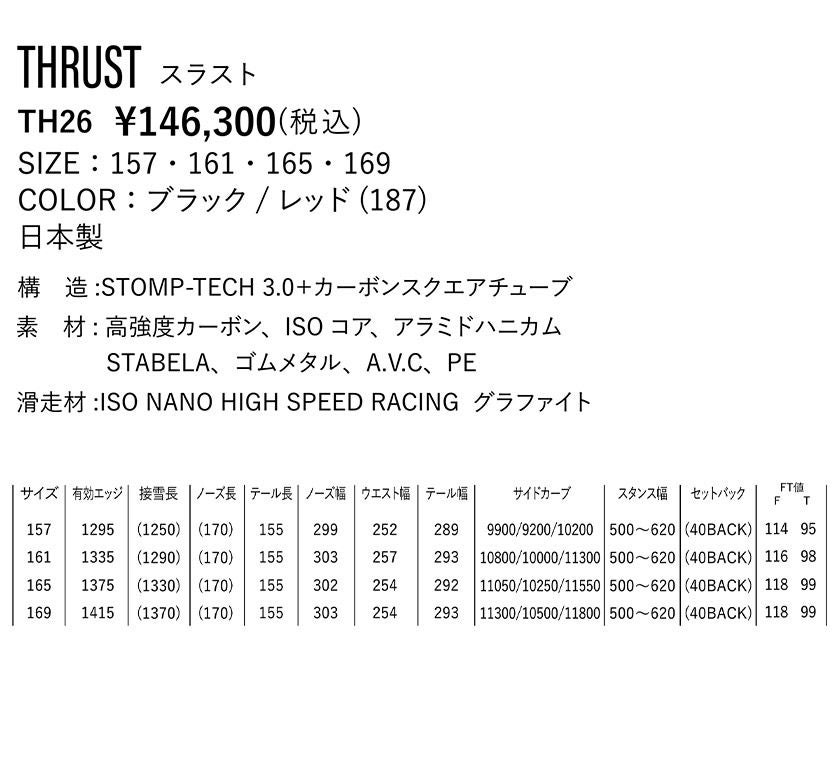 無料ワックスサービス有】早期予約 26-27 2027 YONEX ヨネックス