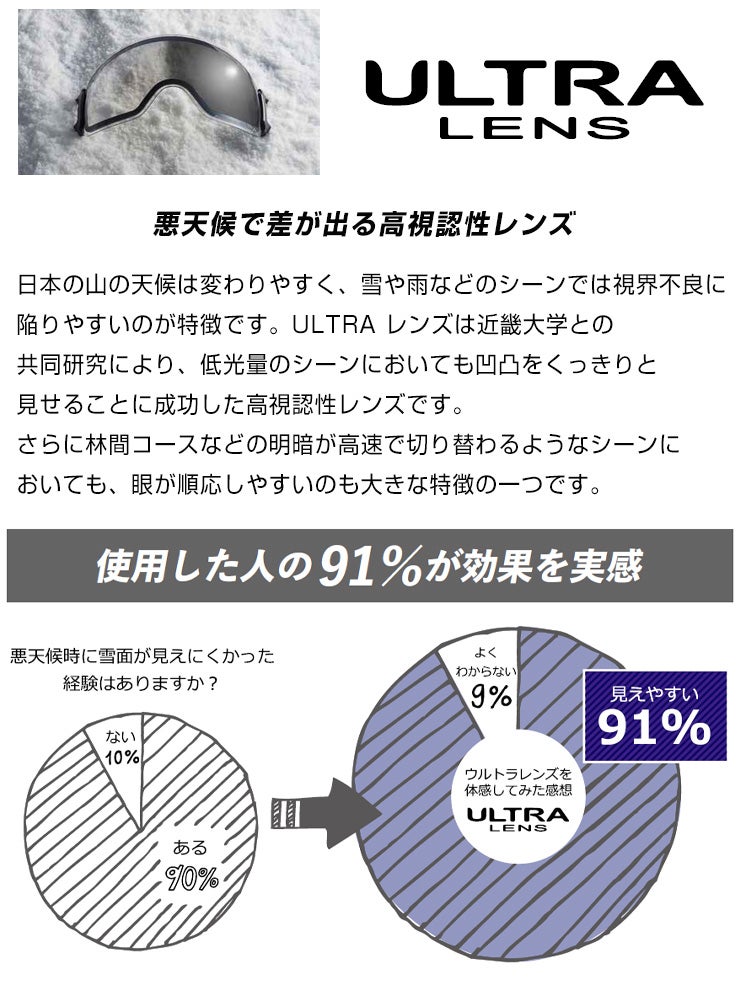 早期予約】2027 DICE ダイス BANK バンク スノーボード ゴーグル