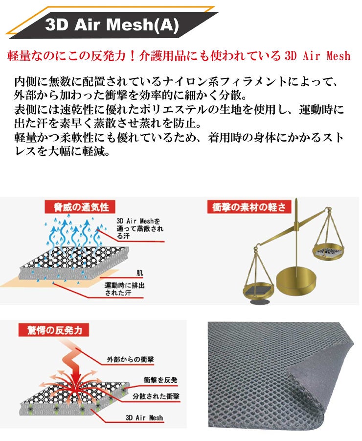 ARK エイアールケイ FS Hip Long ヒップロング 下半身 ヒップ