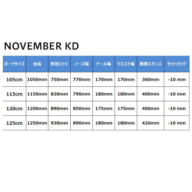 NOVEMBER／ノベンバー KD | JSBCスノータウン