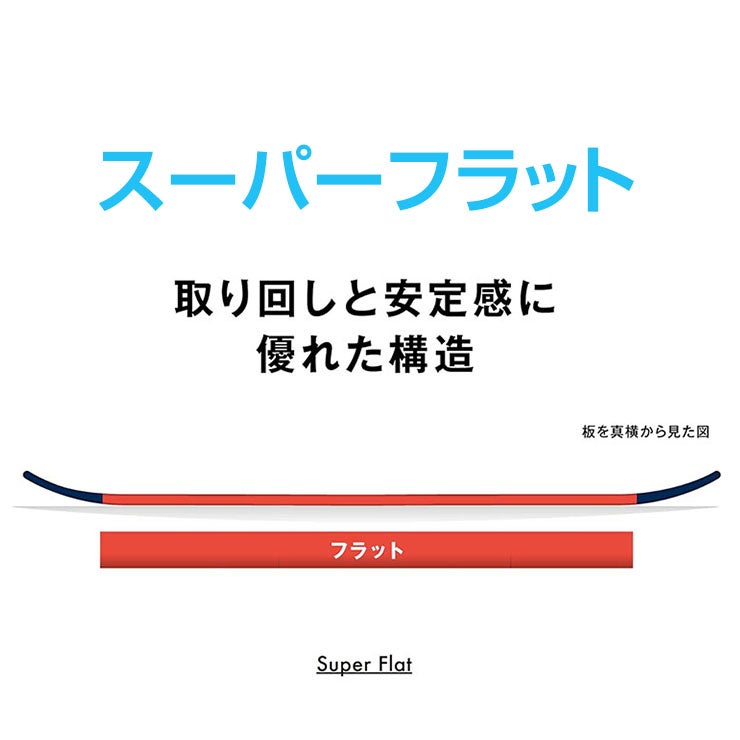 SALOMON／サロモン GRACE | JSBCスノータウン