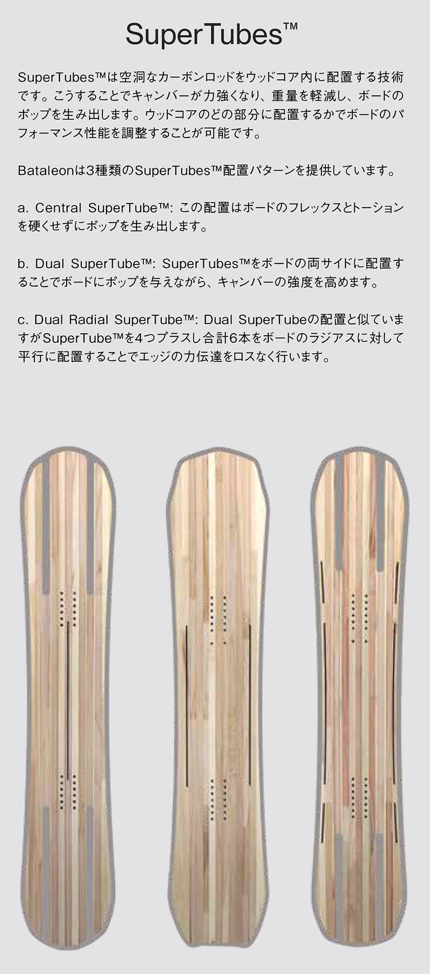 Bataleon Pushup 140cm 19-20 バタレオン ウィメンズ 無料ワックスサービス有】早期予約 26-27 2027 BATALEON バタレオン