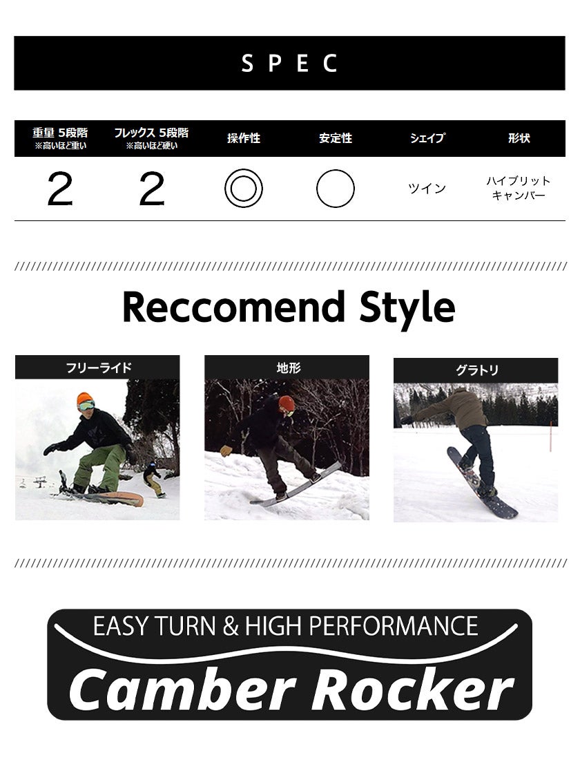 取付無料 JOYRIDE ジョイライド JSB-218 スノーボード ＆ JOBG-800