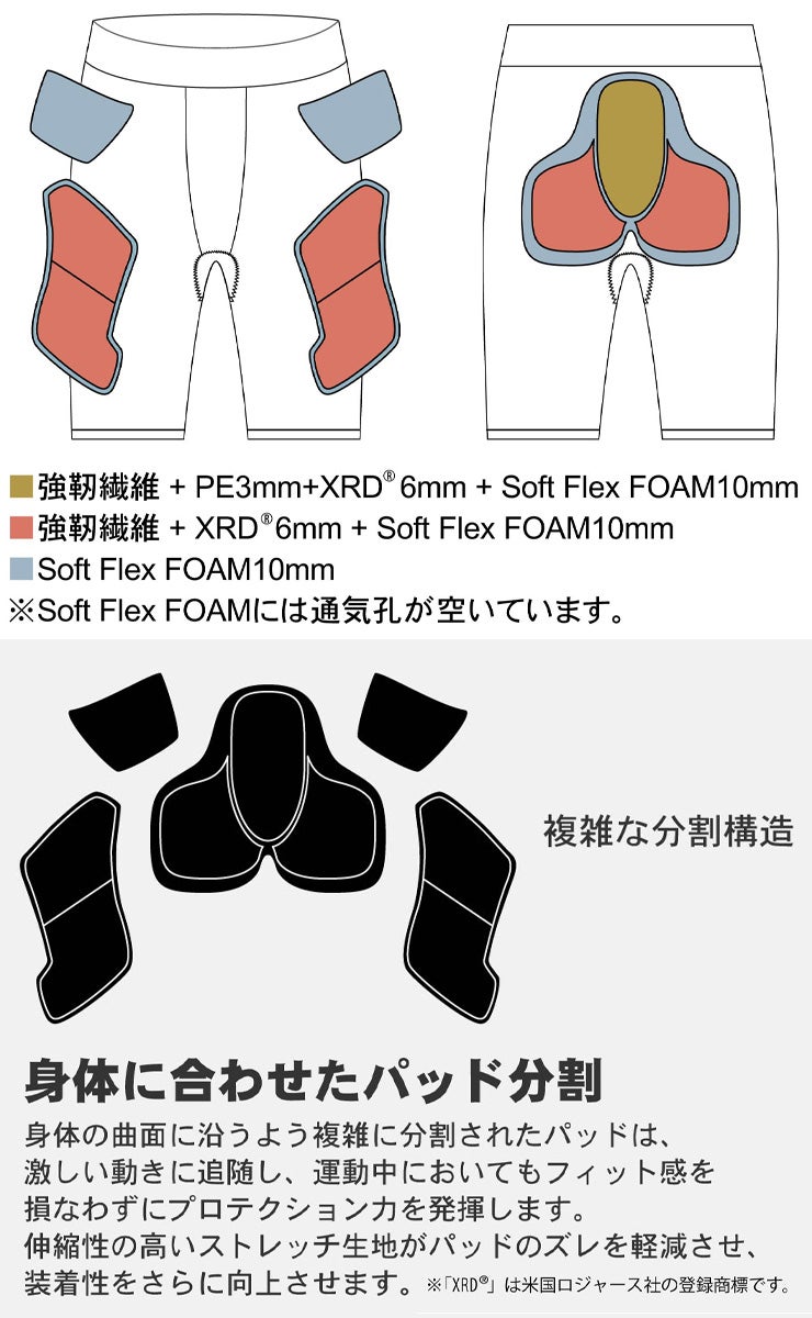 鎧武者 ヨロイムシャ SHORT HIP PROTECTOR (TOUGH) ショート ヒップ